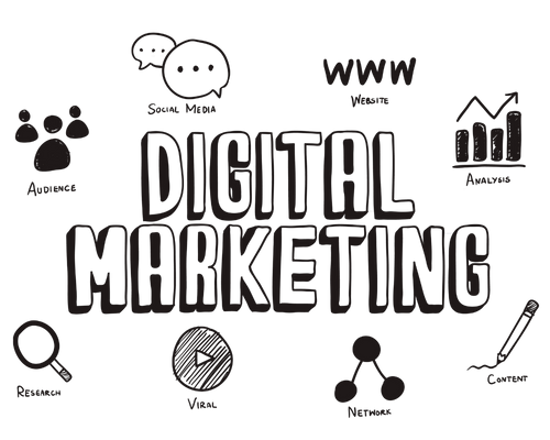 Digital Marketing Digital Marketing