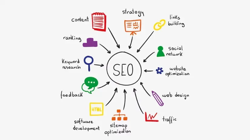 HTML-Tags-SEO-Importance