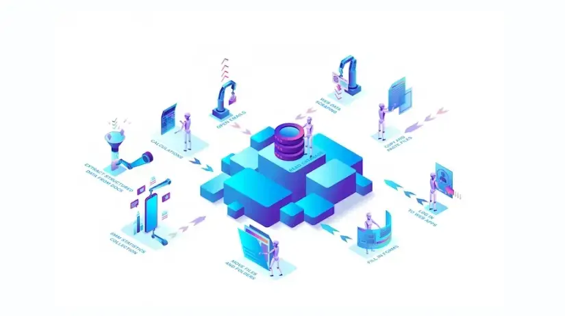 Marketing-Automation-Importance