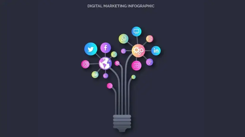 Social-Media-Marketing-Tips
